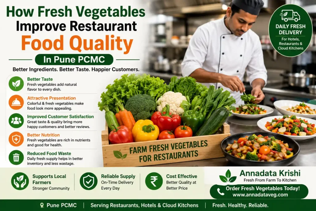 fresh vegetables restaurant kitchen Pune PCMC