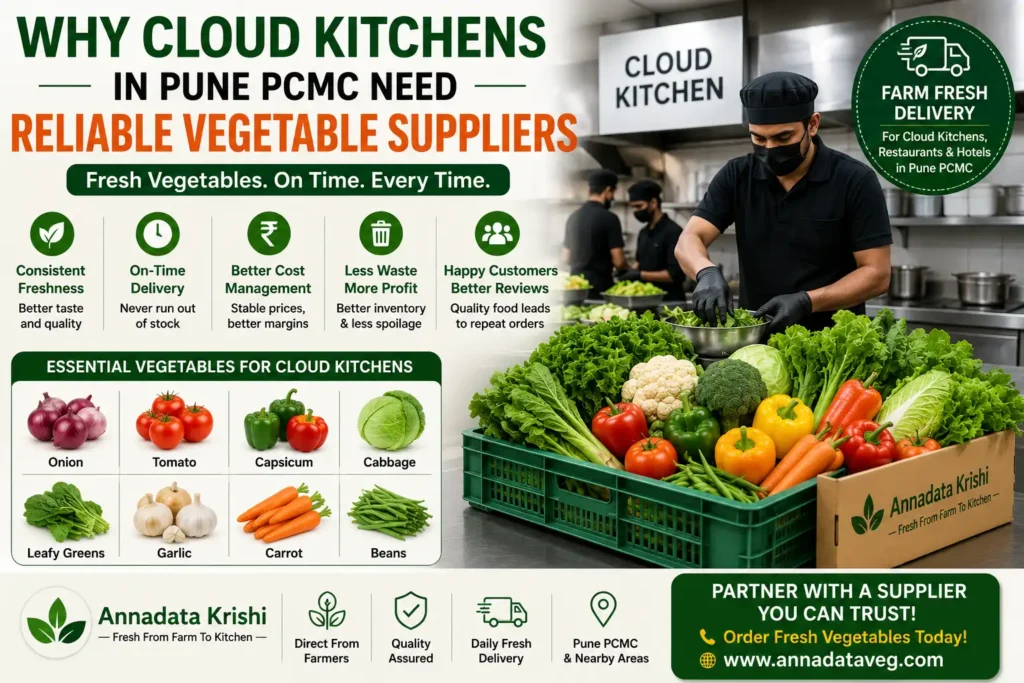 cloud kitchen vegetable supplier Pune PCMC